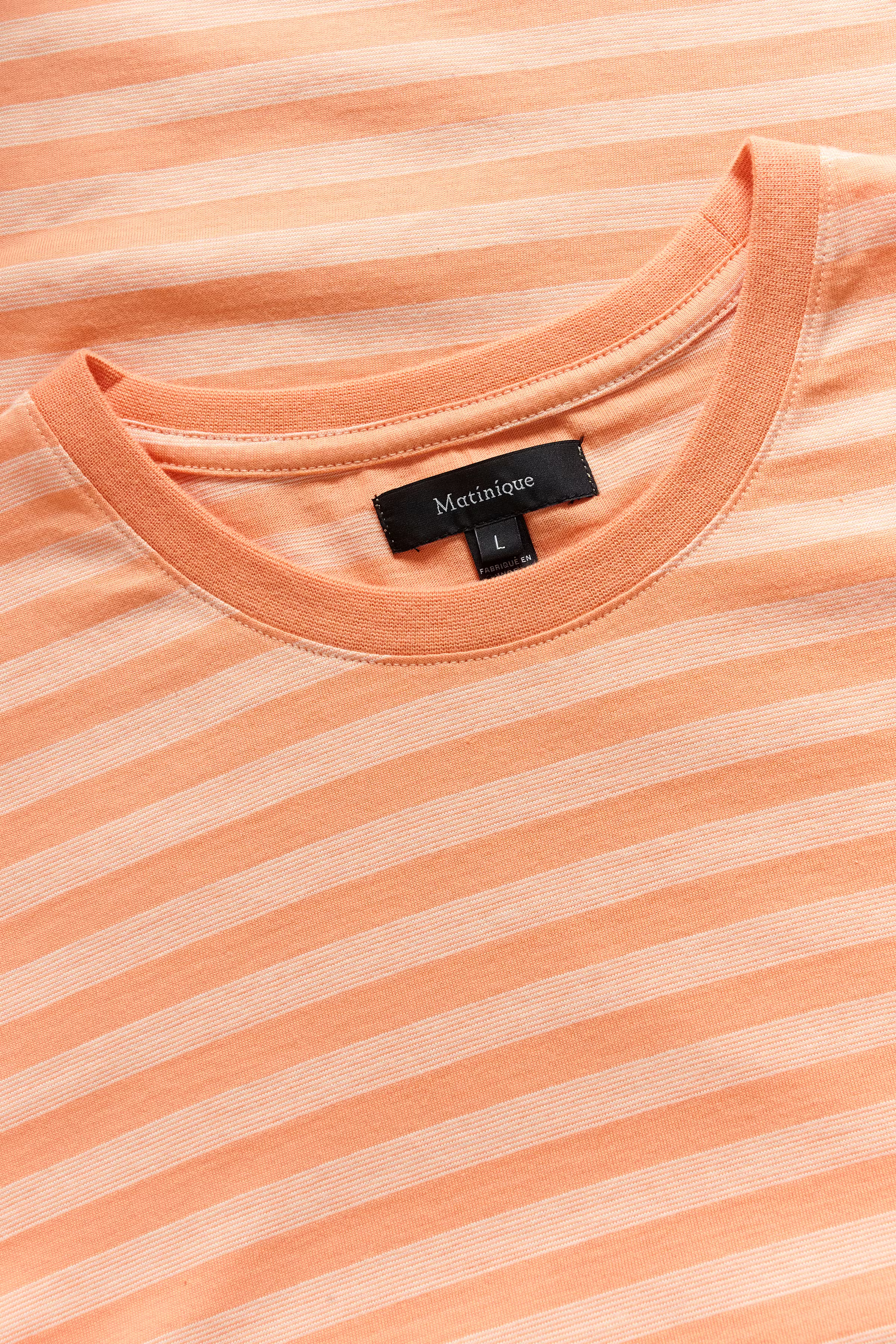 MAjeramy T-shirt PACK DETAIL 30207863-151334