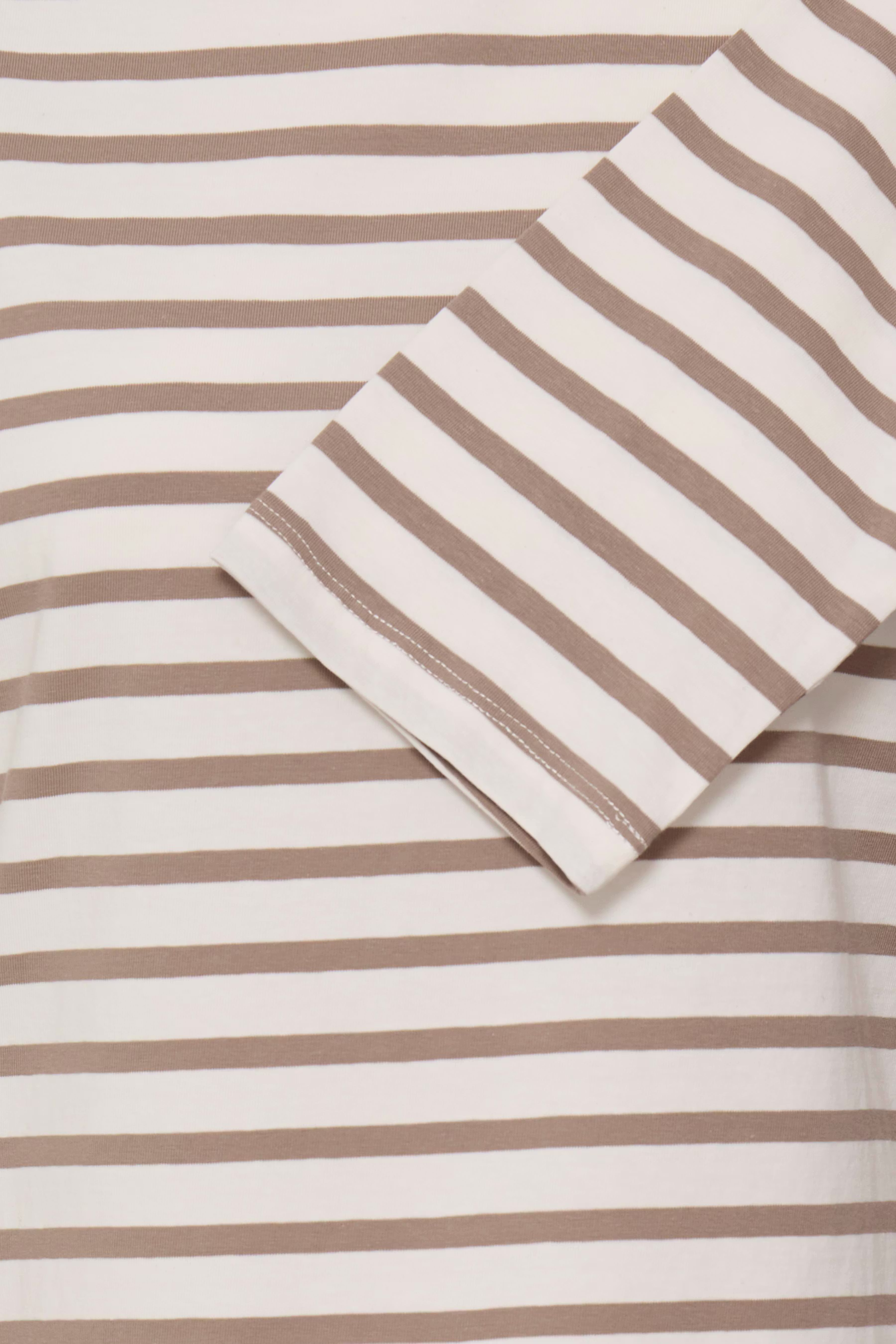 IHMIRA T-shirt PACK DETAIL 20125011-900003456