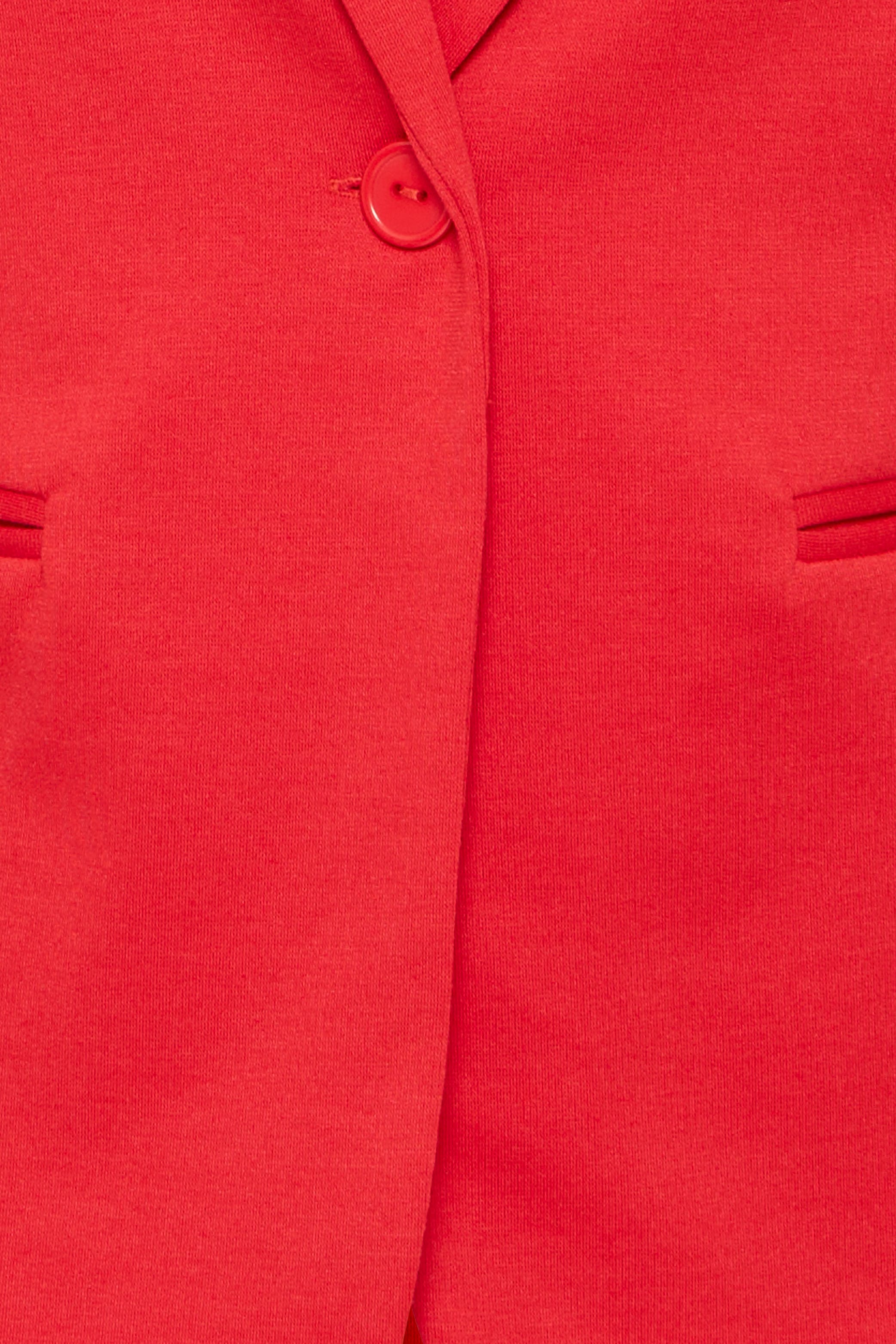 IHKATE Blazer PACK DETAIL 20101801-191763