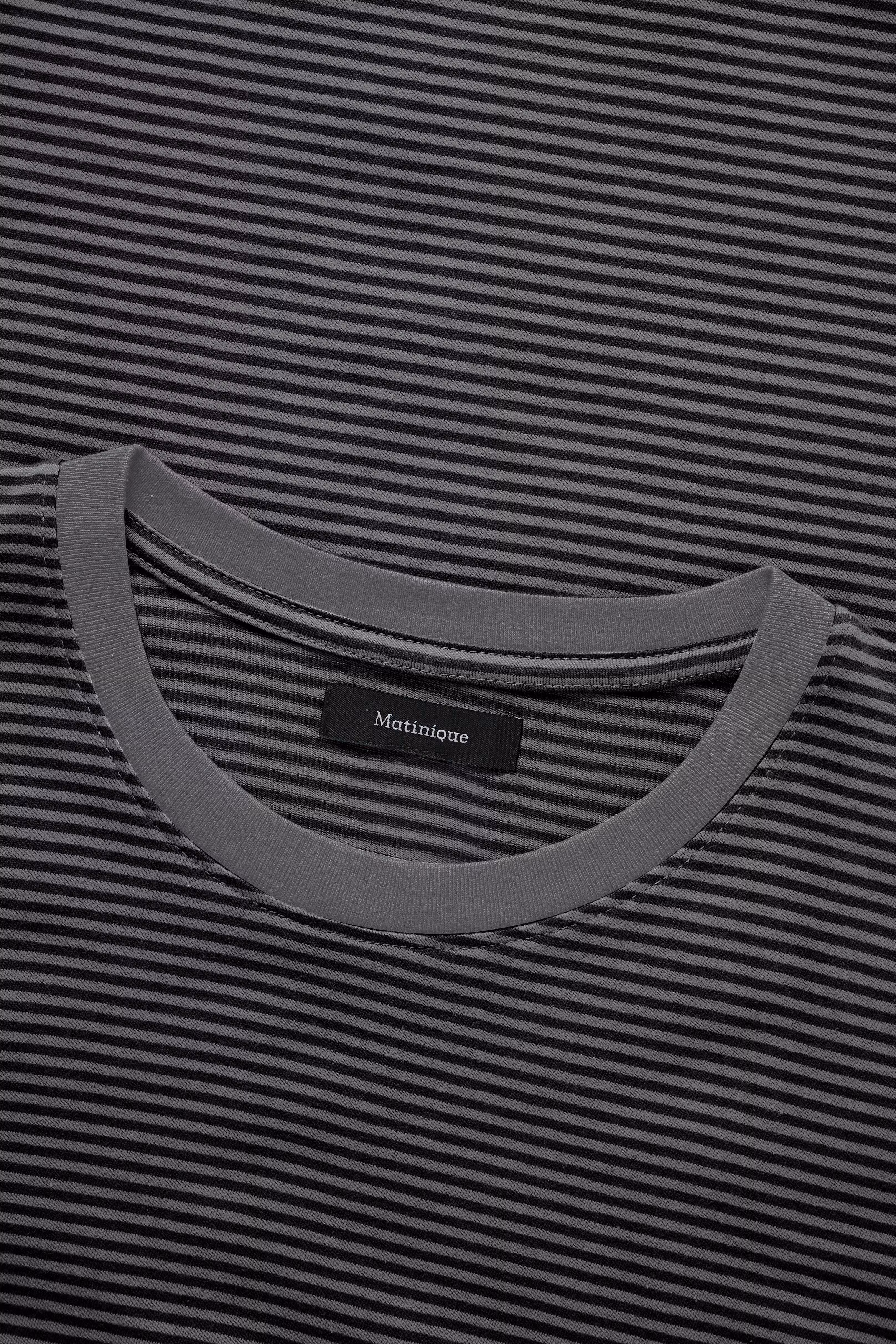 MAjeremy T-shirt PACK DETAIL 30207146-193910