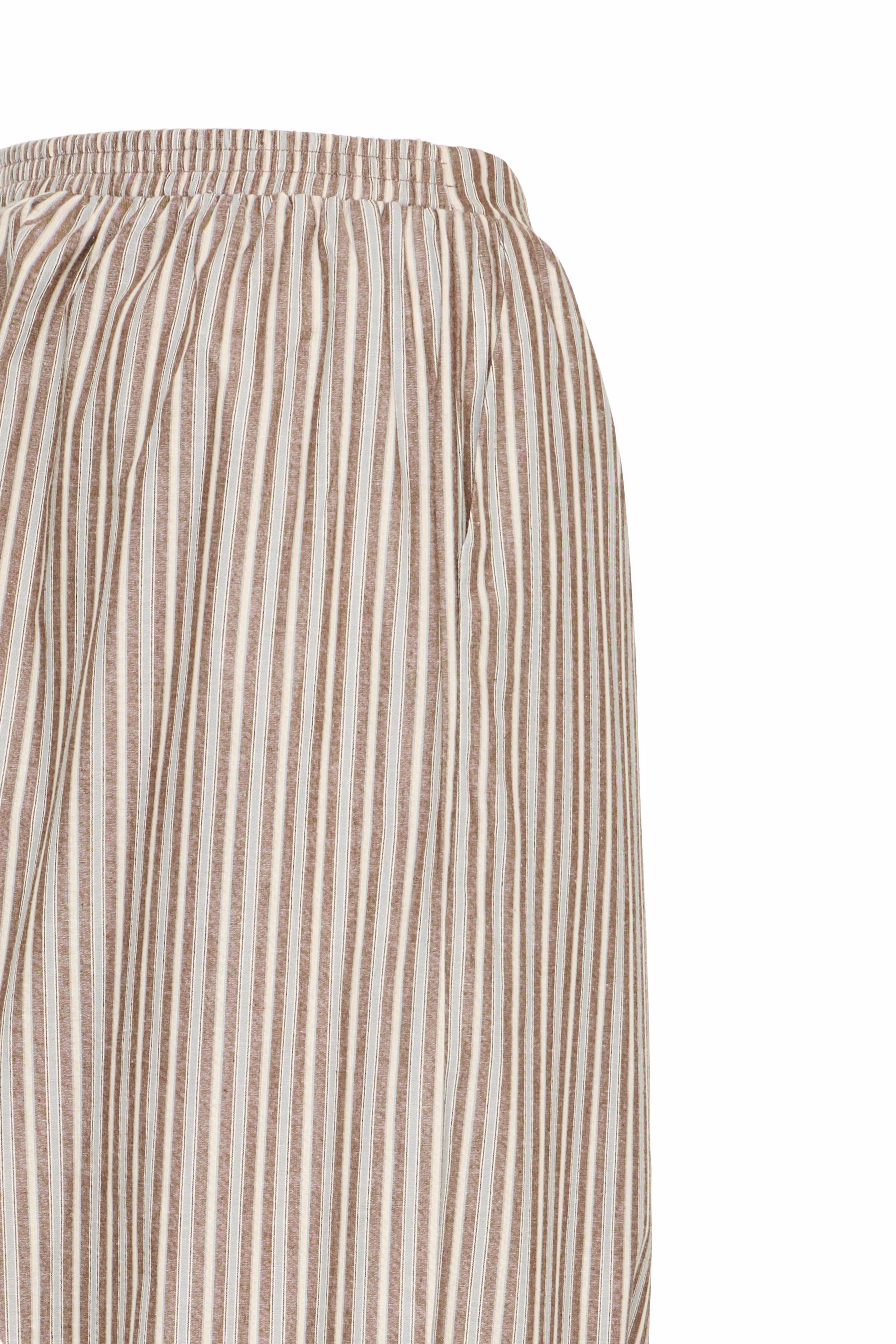 IHXMILLY Bukser PACK DETAIL 20123991-205754