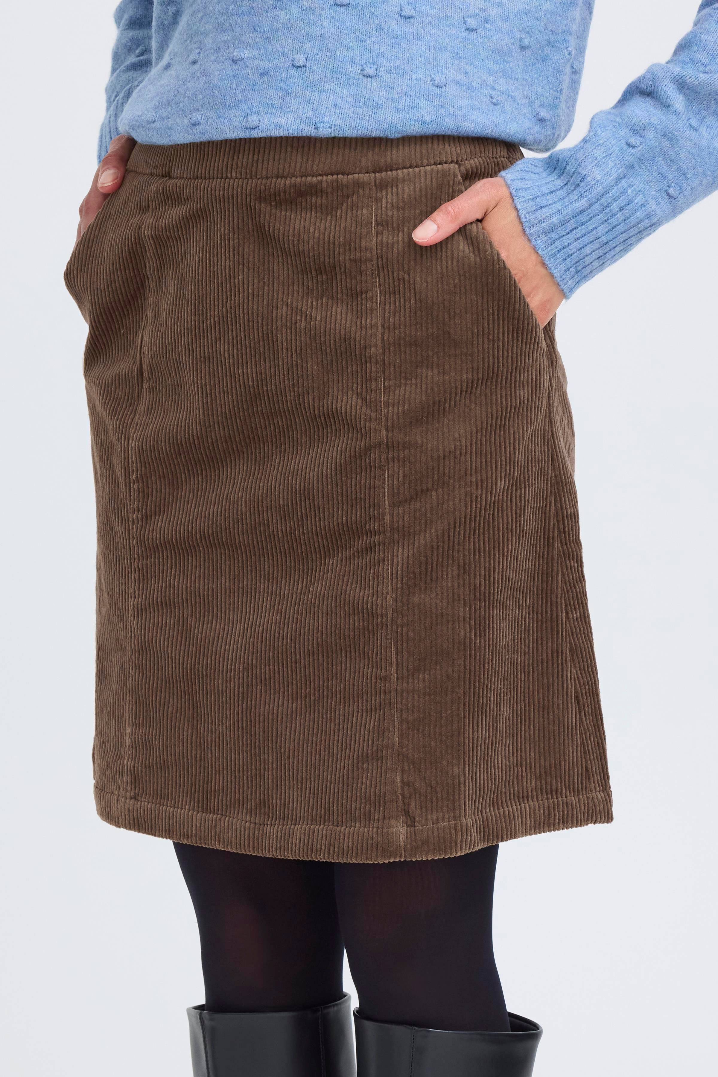 FRMITTY Rok LOOKBOOK DETAIL 20614779-190916