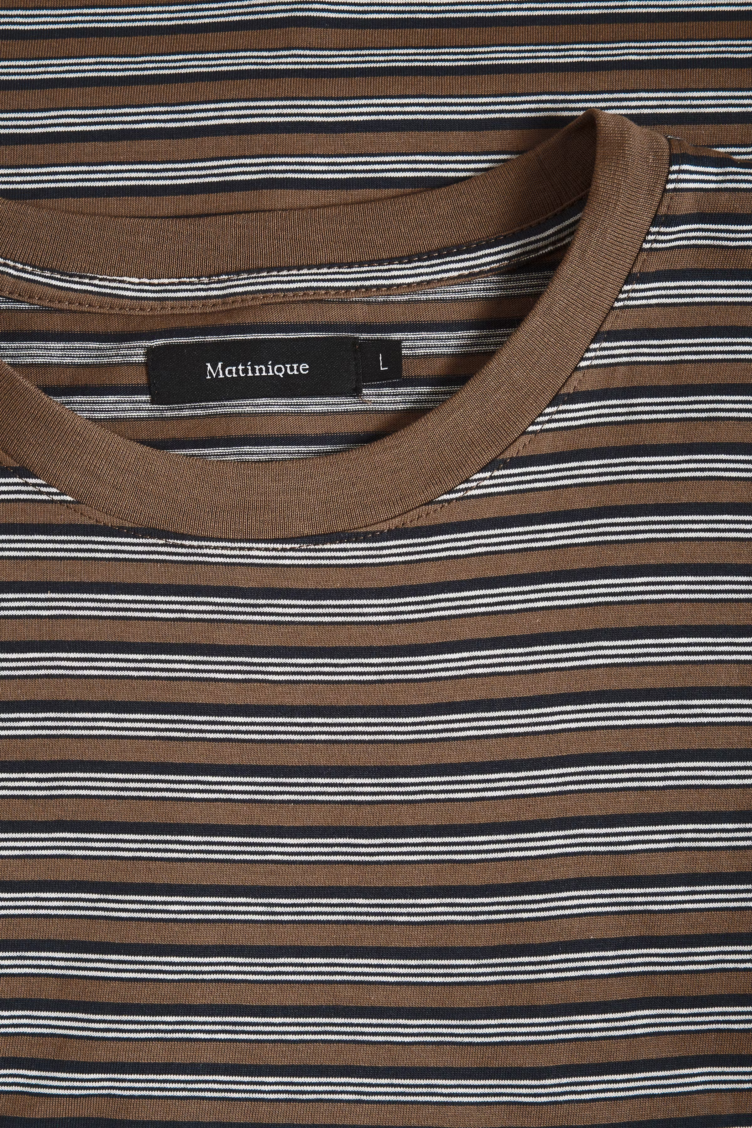 MAjeramy T-shirt PACK DETAIL 30207028-190617