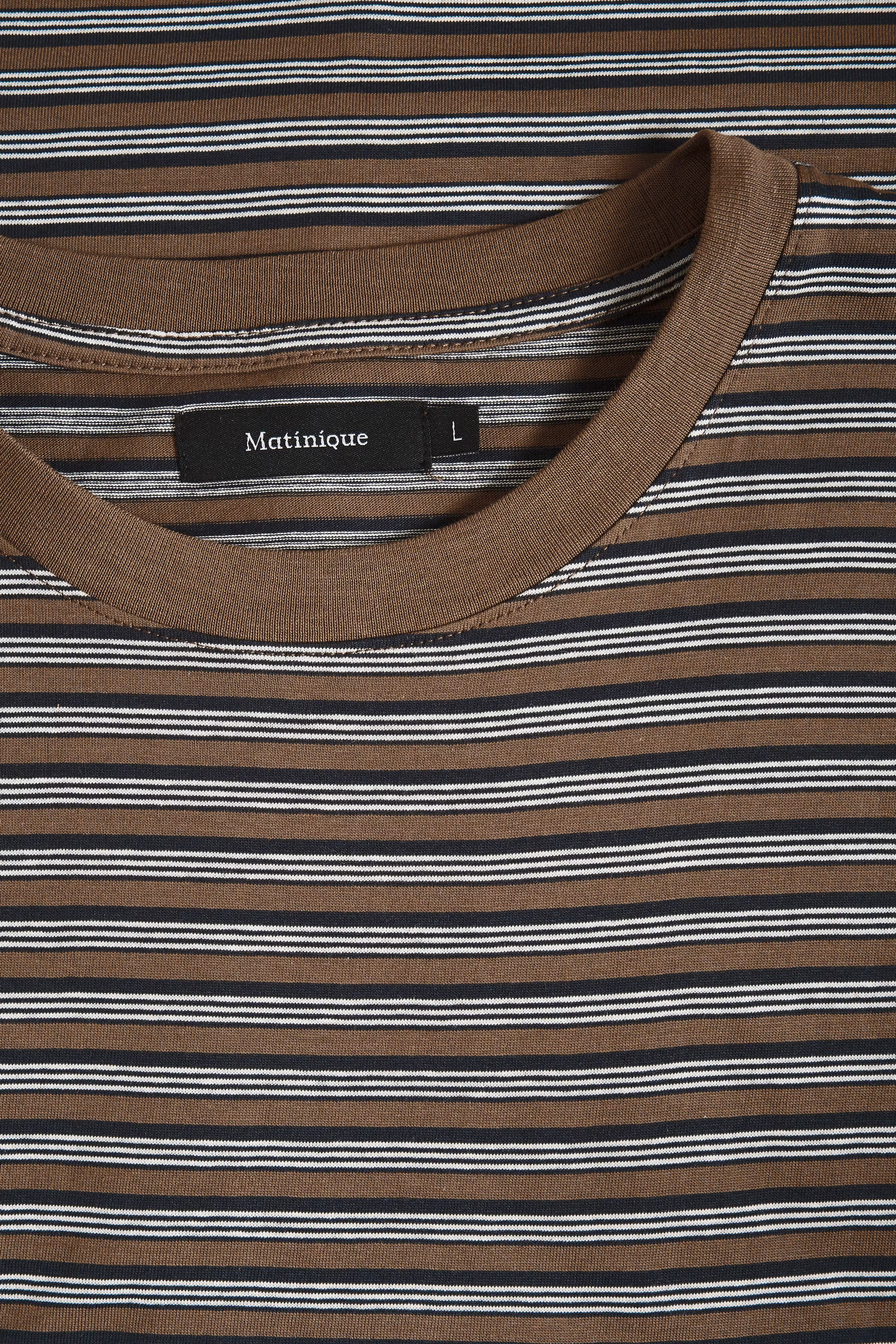 MAjeramy T-shirt PACK DETAIL 30207028-190617