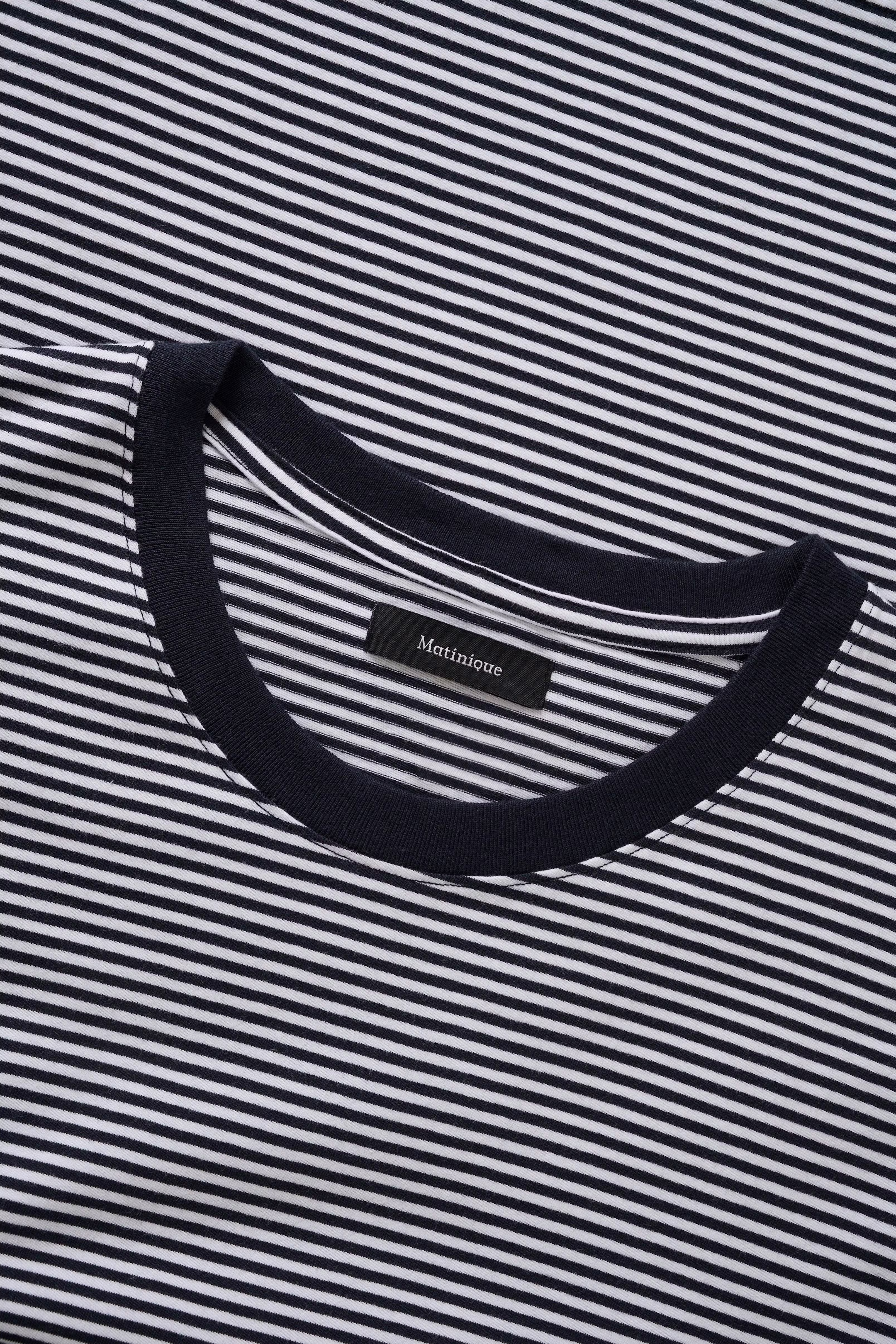 MAjeremy T-shirt PACK DETAIL 30207146-194011