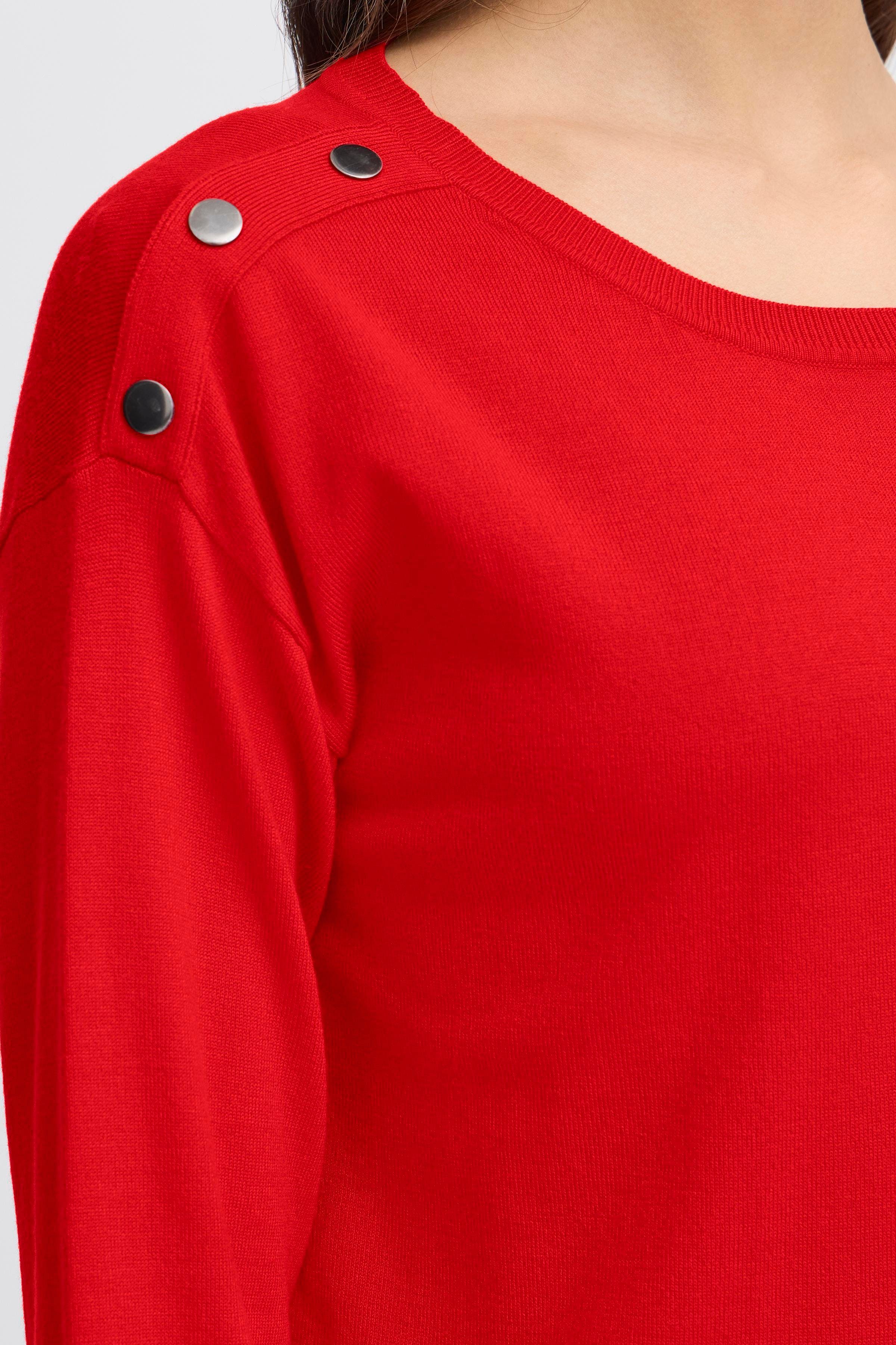 FRZUBASIC Pullover LOOKBOOK DETAIL 20614325-181655