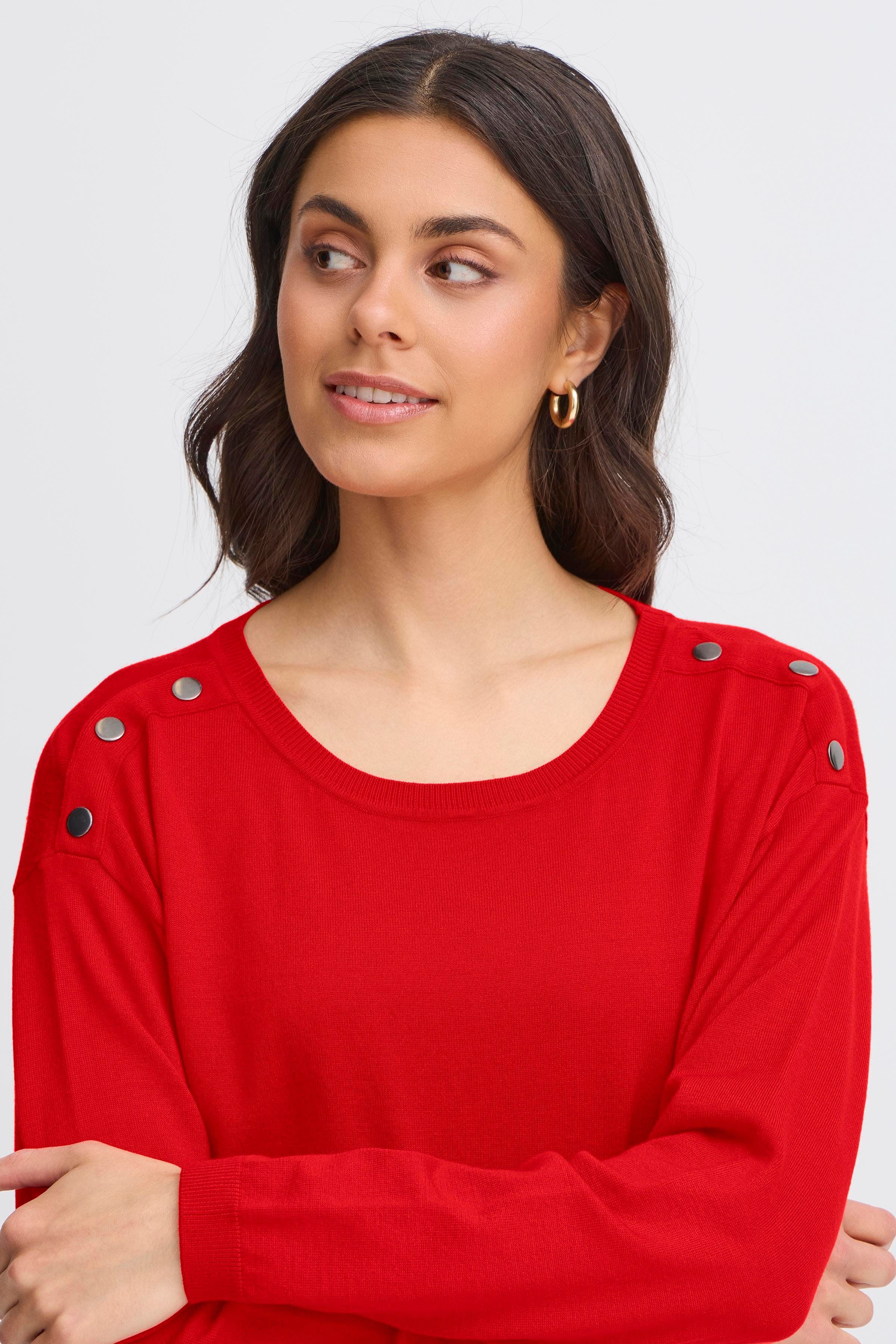 FRZUBASIC Pullover LOOKBOOK DETAIL 20614325-181655