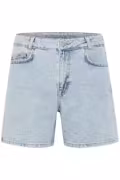 Lucymw Denimshorts
