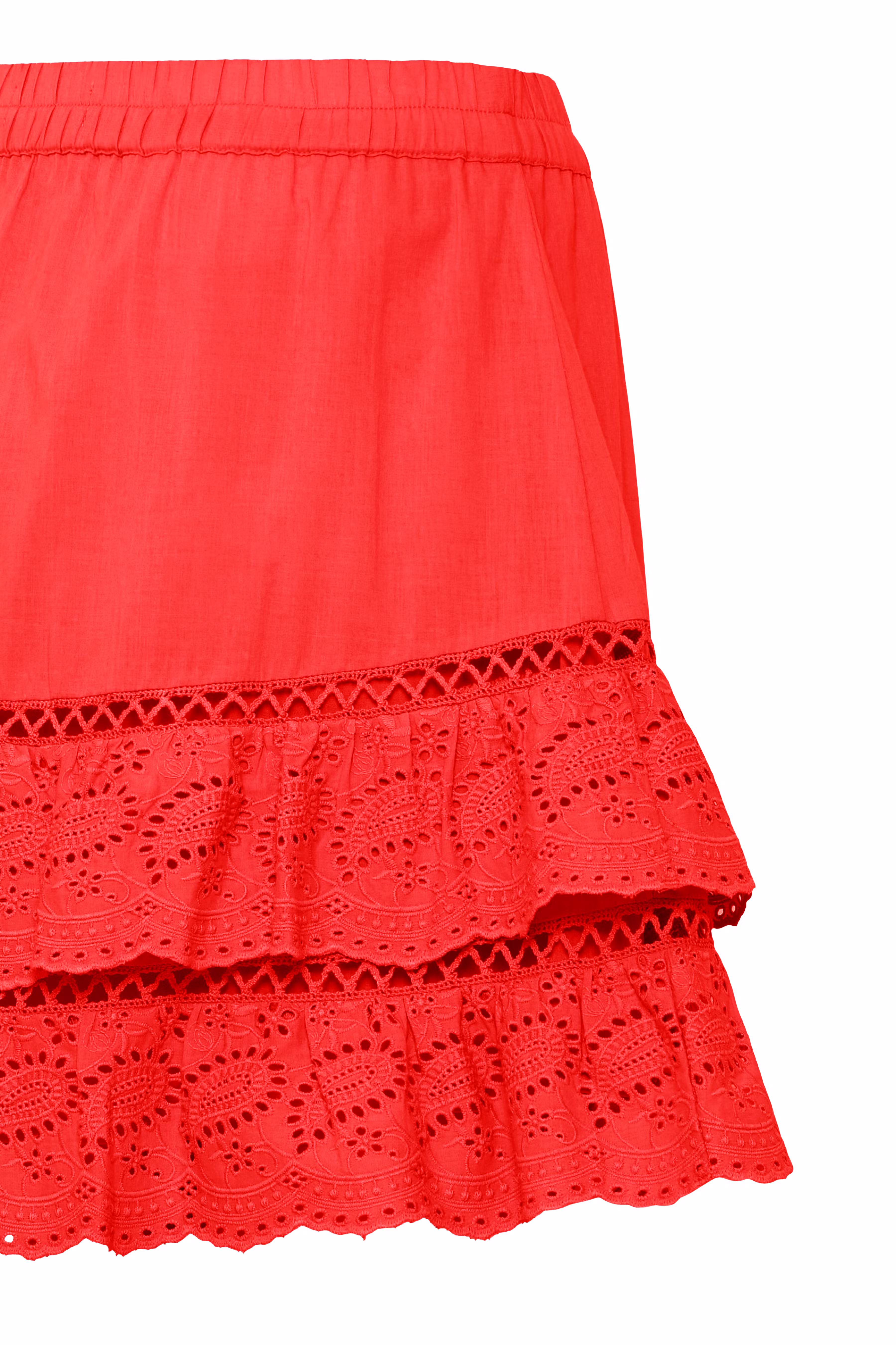 Outerwear Yttertøy PACK DETAIL 20816099-181662