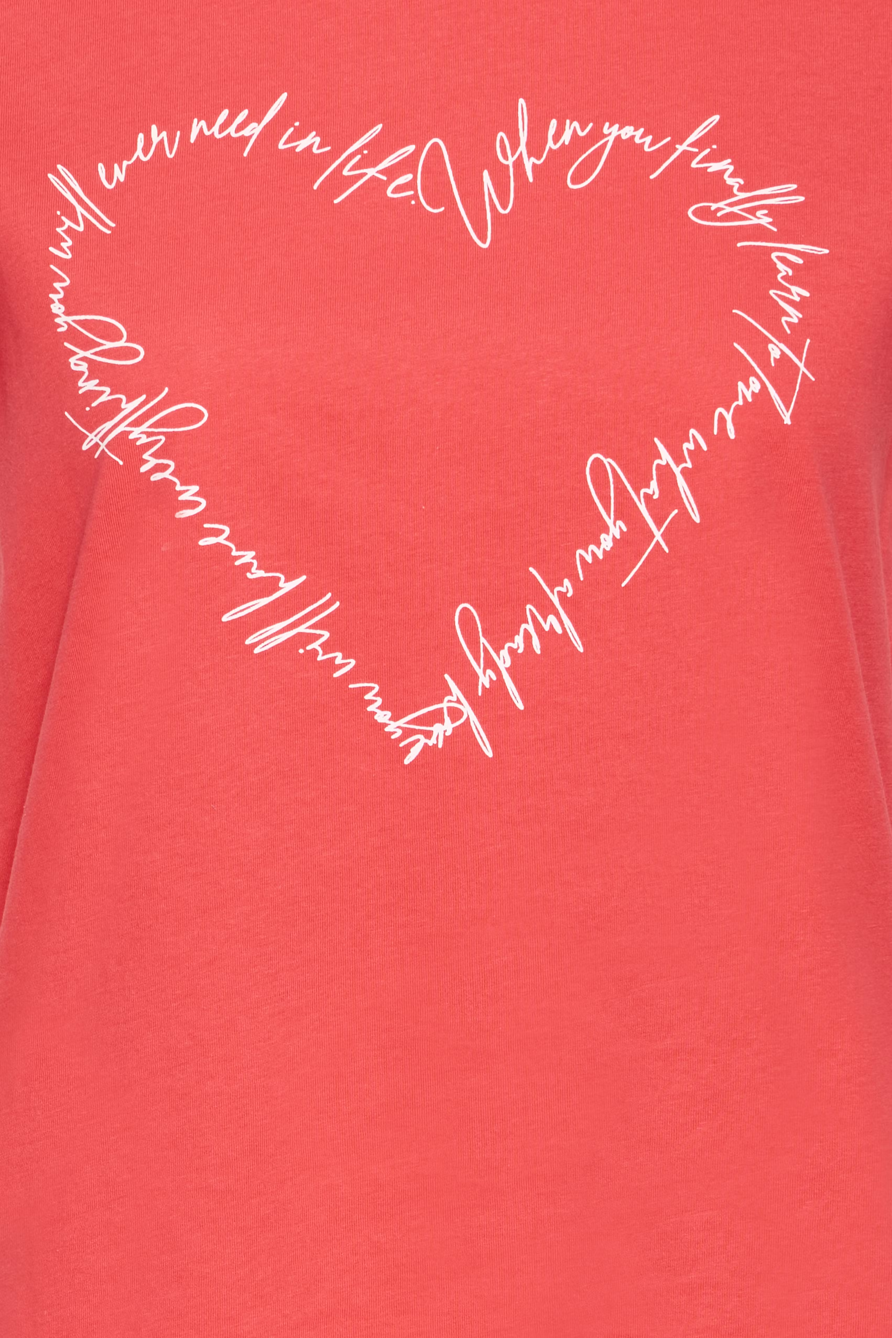 FRSURI T-shirt PACK DETAIL 20615482-204323