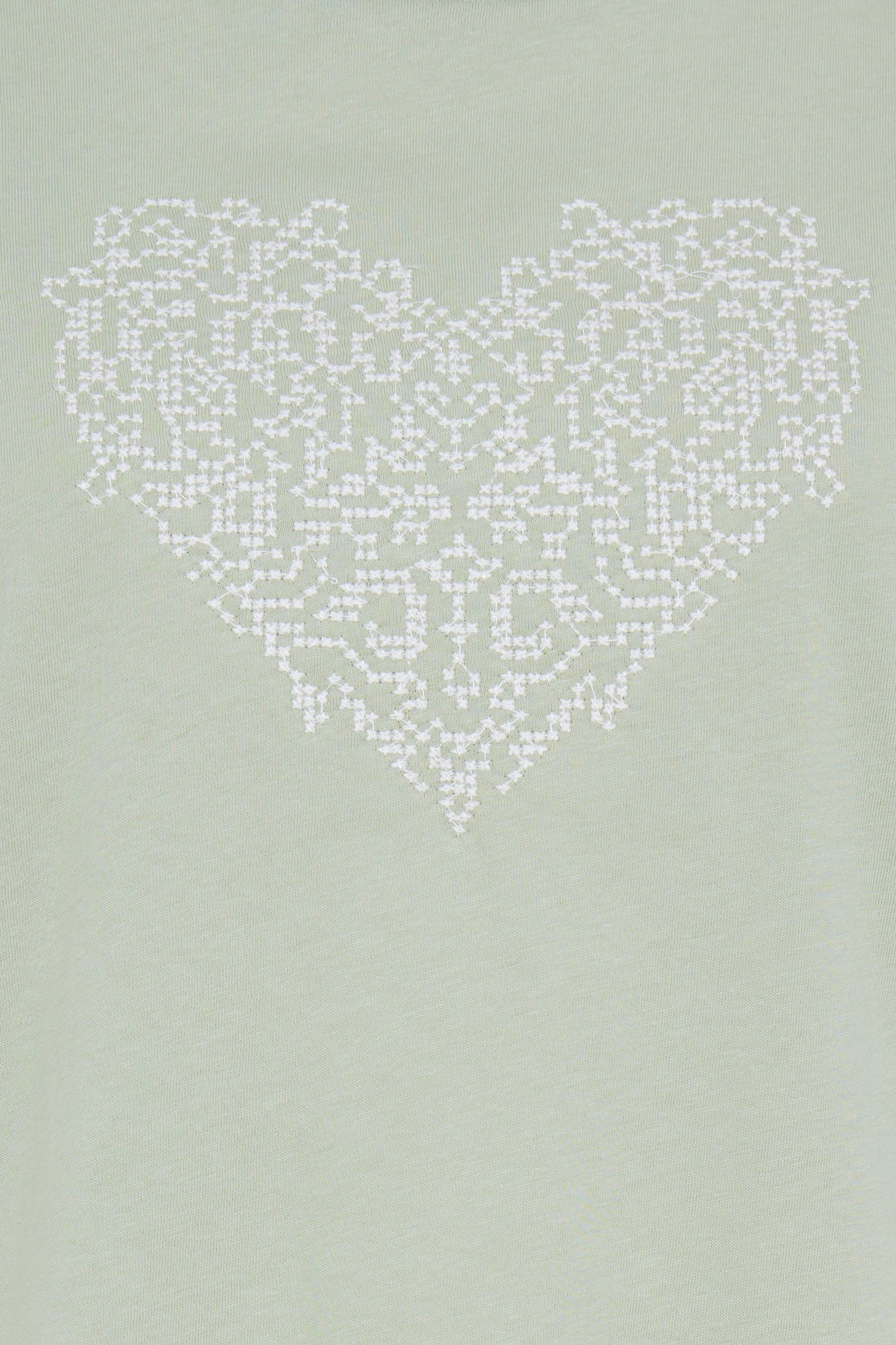 FRRIASA T-shirt PACK DETAIL 20617603-900005669