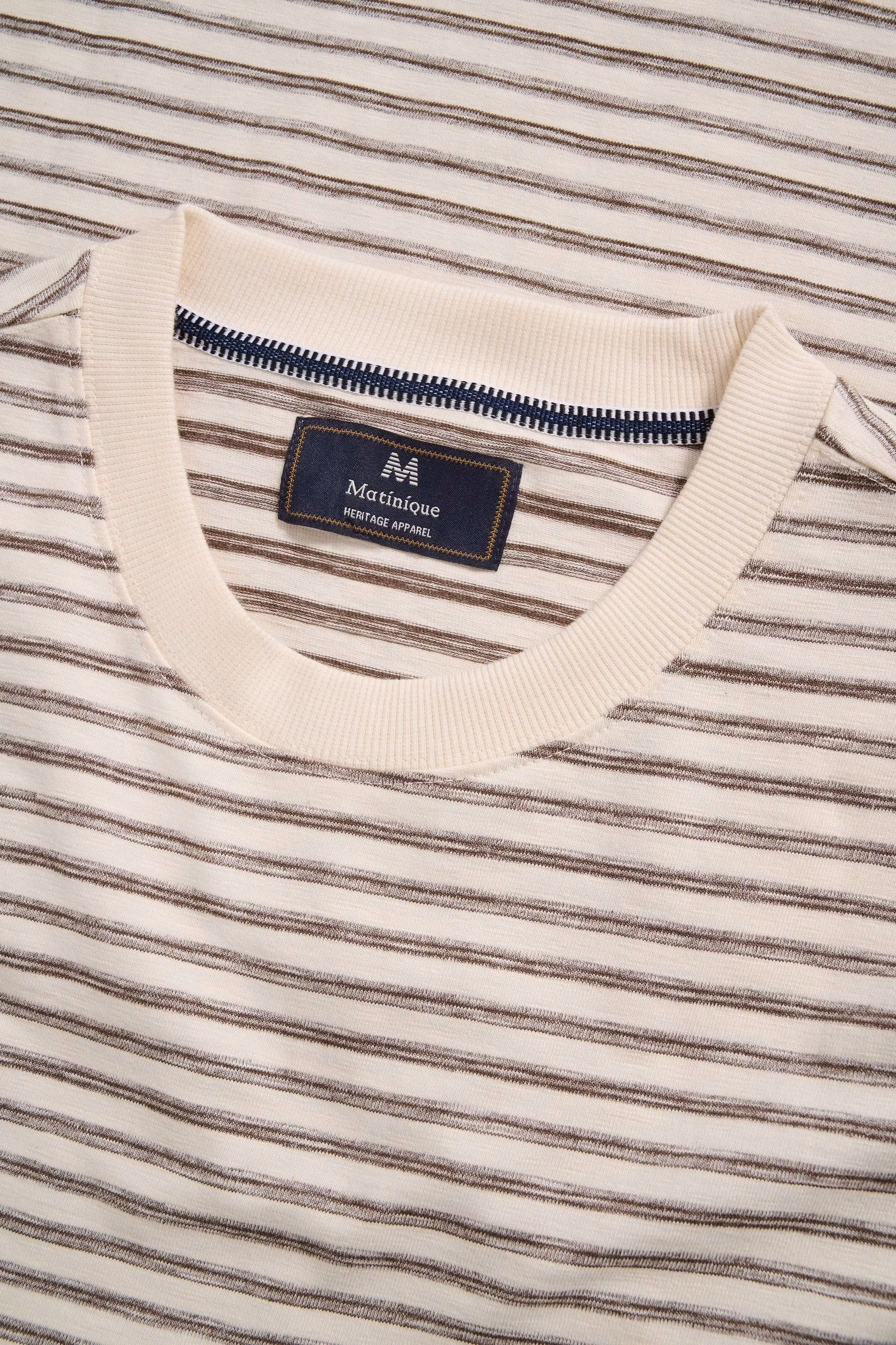MAkai Heritage T-shirt PACK DETAIL 30208592-191020