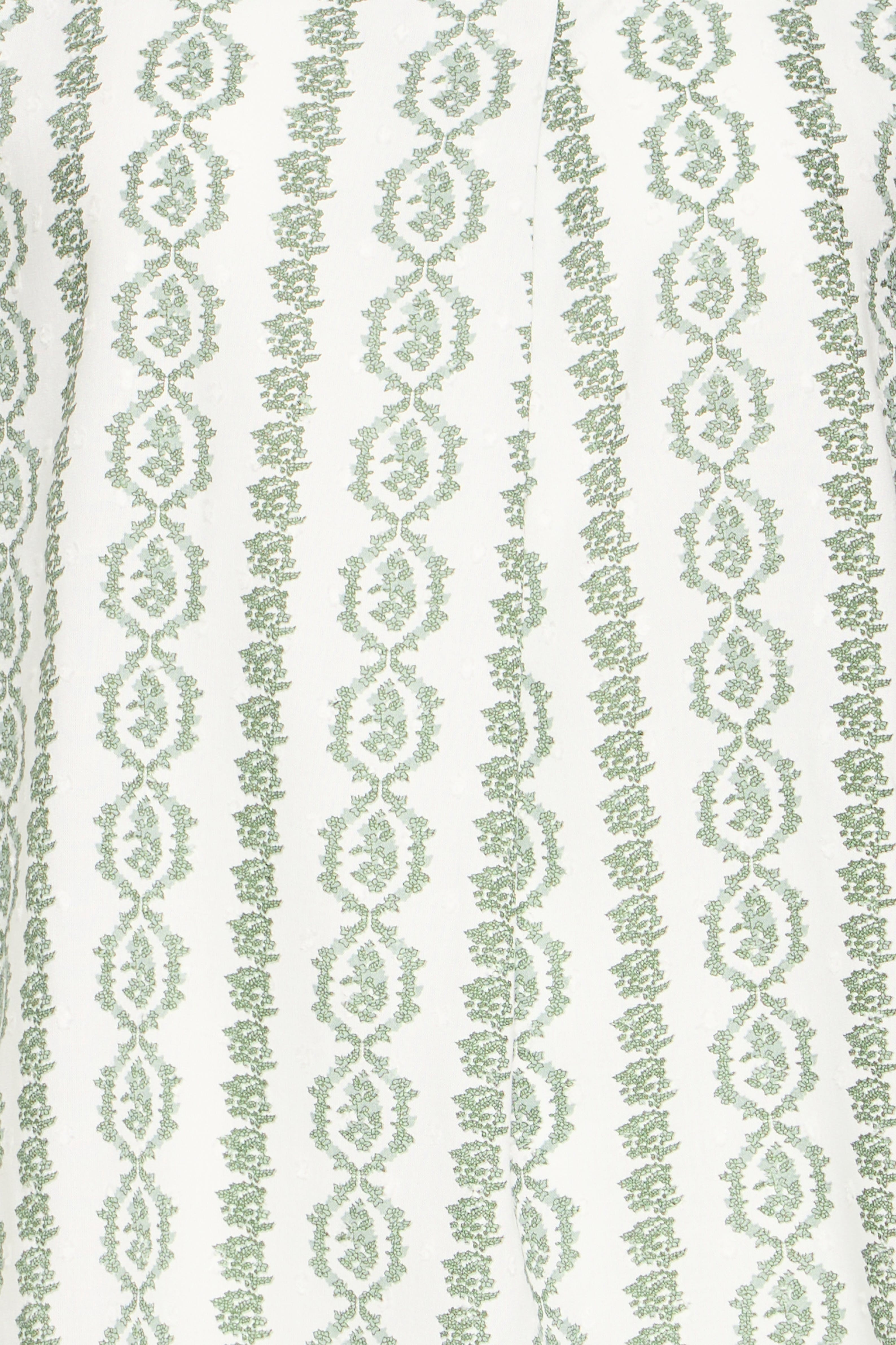 FRSOPHIA Blouse PACK DETAIL 20616299-205548