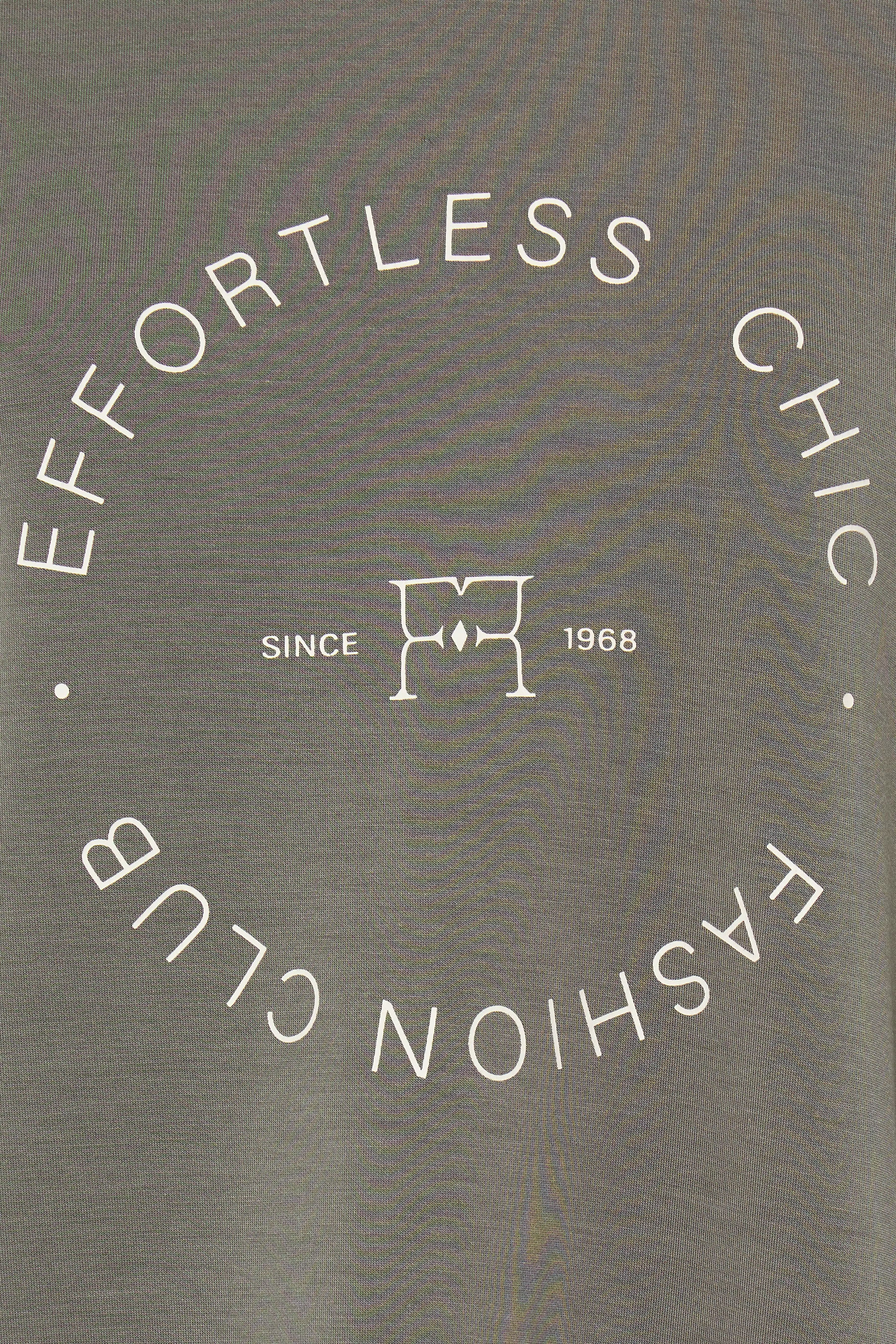 FRAURORA T-shirt PACK DETAIL 20617748-900013147
